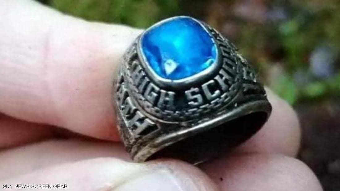 The Lost Ring