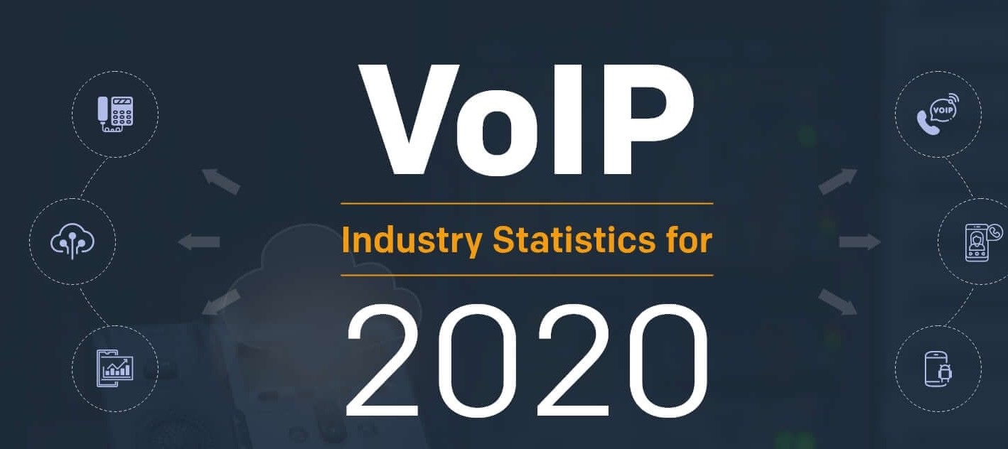 VoIP Industry Statistics 2020