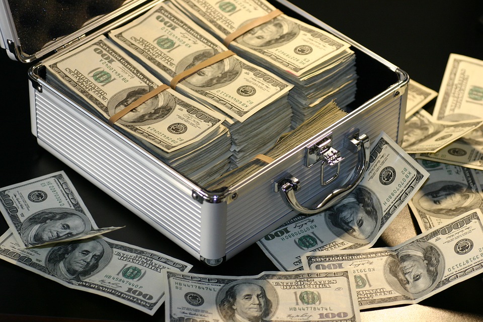 Financial Decisions
